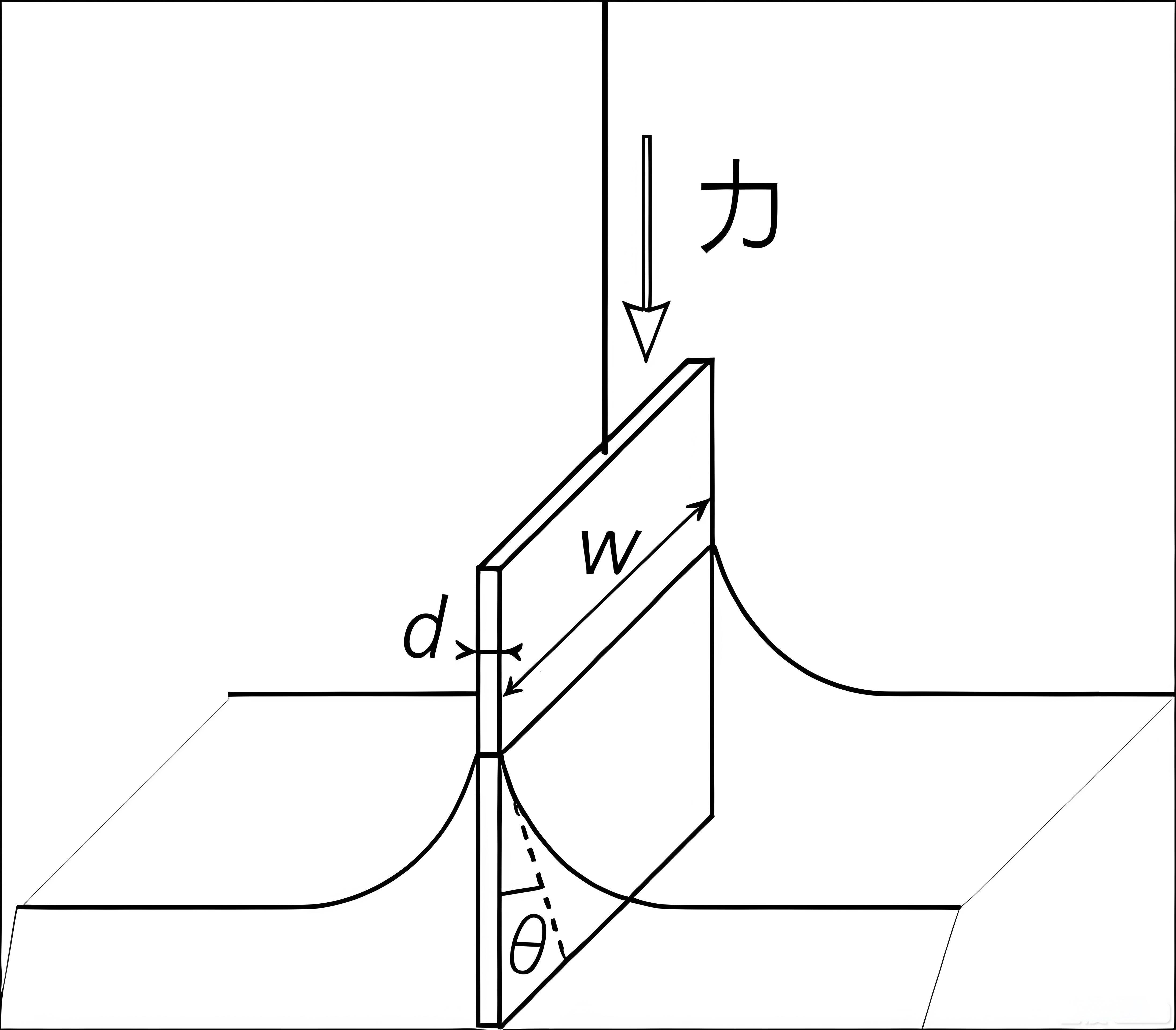表界面张力仪的精度校准
